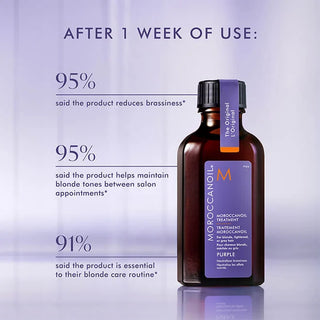 Moroccanoil Purple Treatment 50ml | Anti-Brass Hair Oil