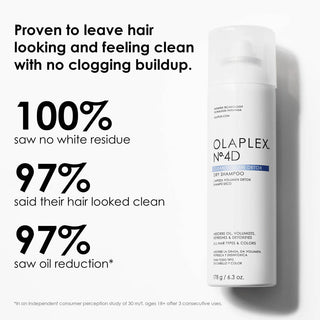 Olaplex No.4D Detox Dry Shampoo 250ml | Oil-Free Clean Volume Hair Boost