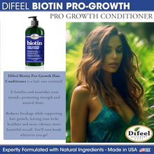 Difeel Biotin Pro-Growth Conditioner 12oz | Strengthen, Thicken & Growth Care