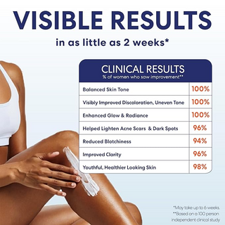 Palmer’s Skin Success Anti-Dark Spot Fade Milk 250ml | Tone Correcting Body Lotion