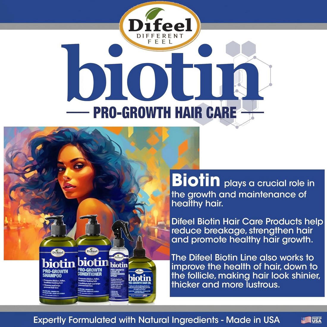 Difeel Biotin Pro-Growth Conditioner 12oz | Strengthen, Thicken & Growth Care
