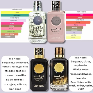 Ard Al Zaafaran Dirham Collection- Dirham Wardi, Dirham Gold, Dirham Silver & Dirham Oud Perfumes – 100ml EDP