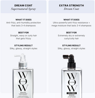Color WOW Extra Strength Dream Coat 200ml – Ultra-Moisturizing Anti-Frizz, Humidity-Proof Hair Treatment
