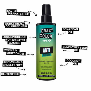 Crazy Color anti bleed spray for locking hair color and preventing dye transfer