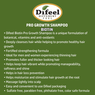 Difeel biotin pro growth shampoo 12oz strengthen thicken and promote healthy hair growth shampoo