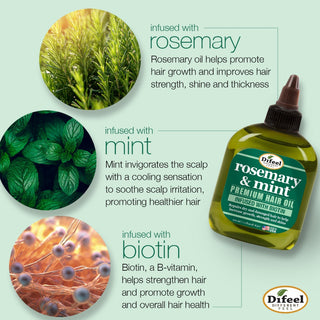 Rosemary mint biotin hair oil for growth, scalp stimulation and strong healthy hair