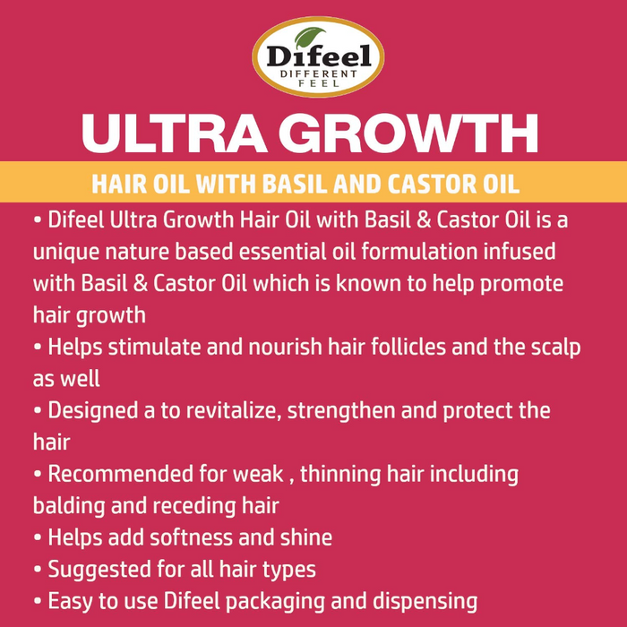 Difeel Ultra Growth Basil & Castor Hair Oil 2.5oz | Growth & Strength Oil