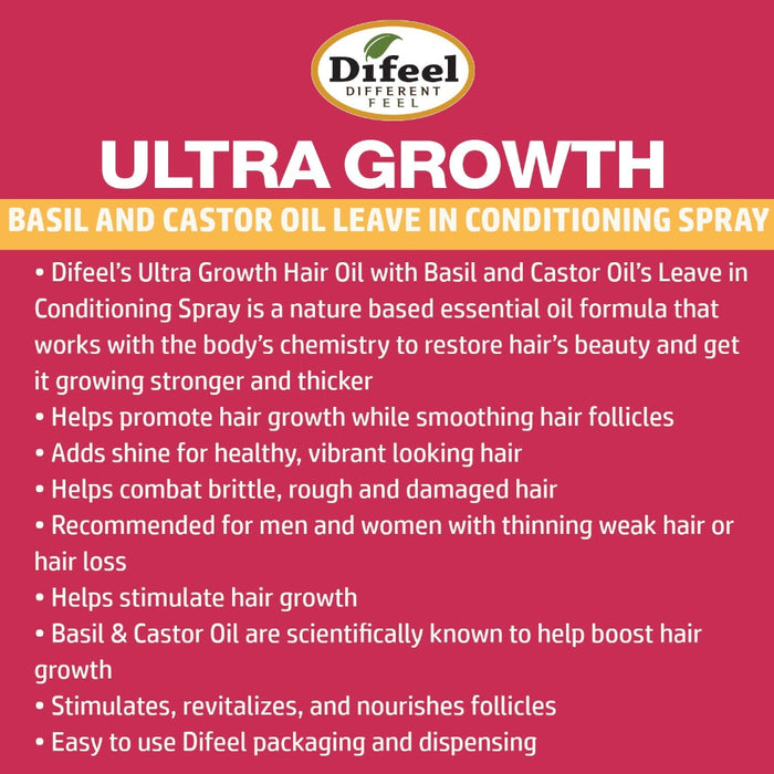 Difeel ultra growth basil and castor leave in conditioning spray 6oz hair growth shine and detangling spray