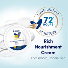 dove body love rich nourishment cream 75ml face and body deep hydrating moisturizing cream soft smooth healthy skin care lightweight daily use cream