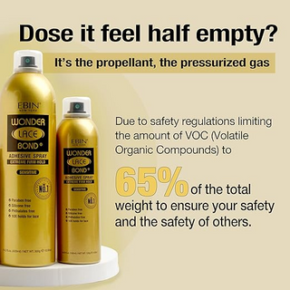 EBIN Wonder Lace Bond Adhesive Spray Sensitive Extreme Hold 180ml- Lace Melt