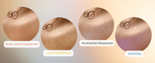 EBIN Secret of Pharaoh Hair & Body Glitter Mist 70ml | Gold Diamond Sparkle