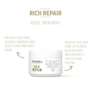 goldwell dualsenses rich repair 60 second treatment 200ml for damaged hair with deep nourishment repair strength and shine enhancement care