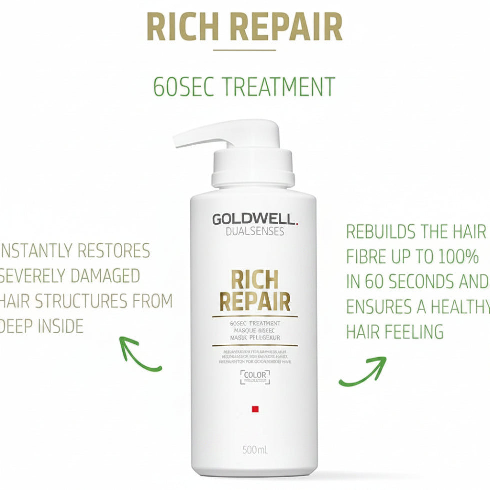 goldwell dualsenses rich repair 60 second treatment 500ml for damaged hair with deep nourishment repair strength and shine enhancement care