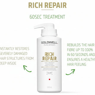 goldwell dualsenses rich repair 60 second treatment 500ml for damaged hair with deep nourishment repair strength and shine enhancement care