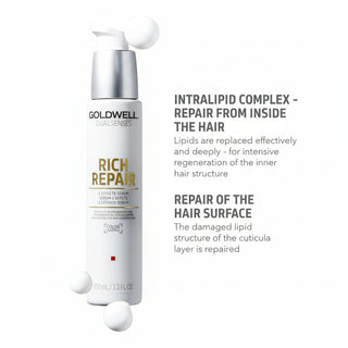 goldwell dualsenses rich repair 6 effects serum 100ml for damaged hair with repair frizz control shine enhancement and leave in conditioning care