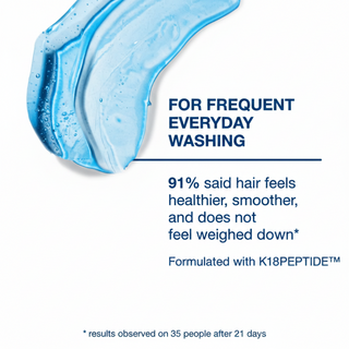 K18 damage shield pH protective shampoo 250ml gentle cleansing and strengthening hair care formula
