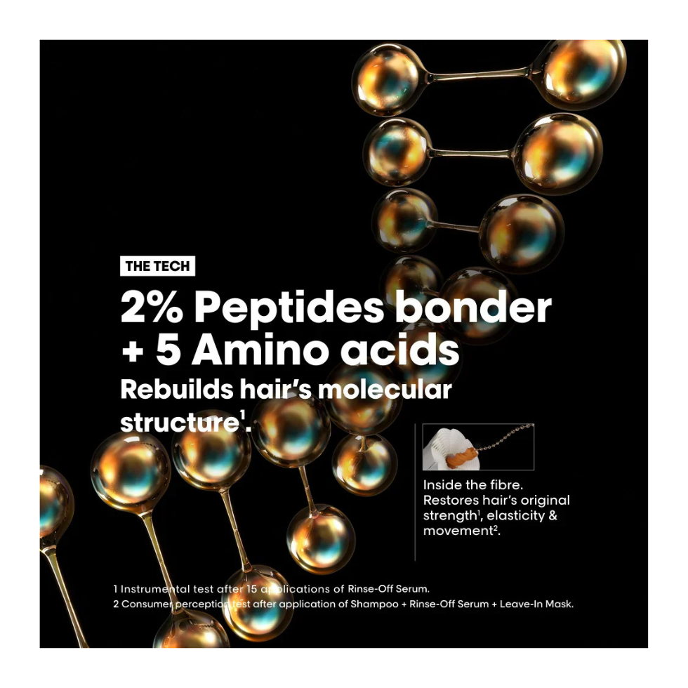 LOréal Professionnel Absolut Repair Molecular Mask 250ml for damaged hair repair and shine