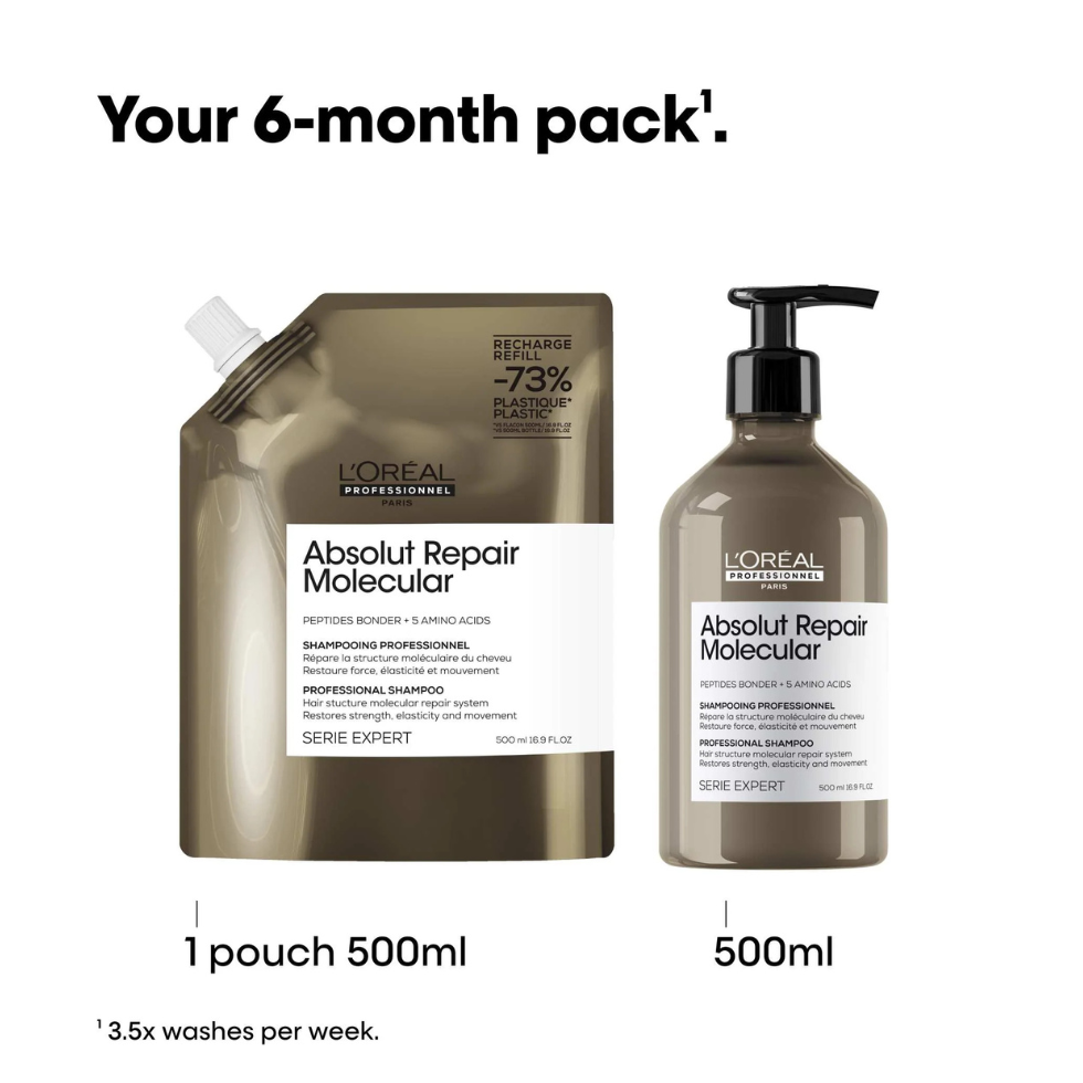 LOréal Professionnel Absolut Repair Molecular Shampoo Refill Pouch 500ml for damaged hair care
