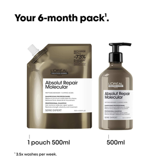 LOréal Professionnel Absolut Repair Molecular Shampoo Refill Pouch 500ml for damaged hair care
