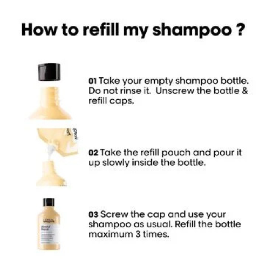 LOréal Professionnel Absolut Repair Shampoo Refill 500ml for damaged hair repair and shine