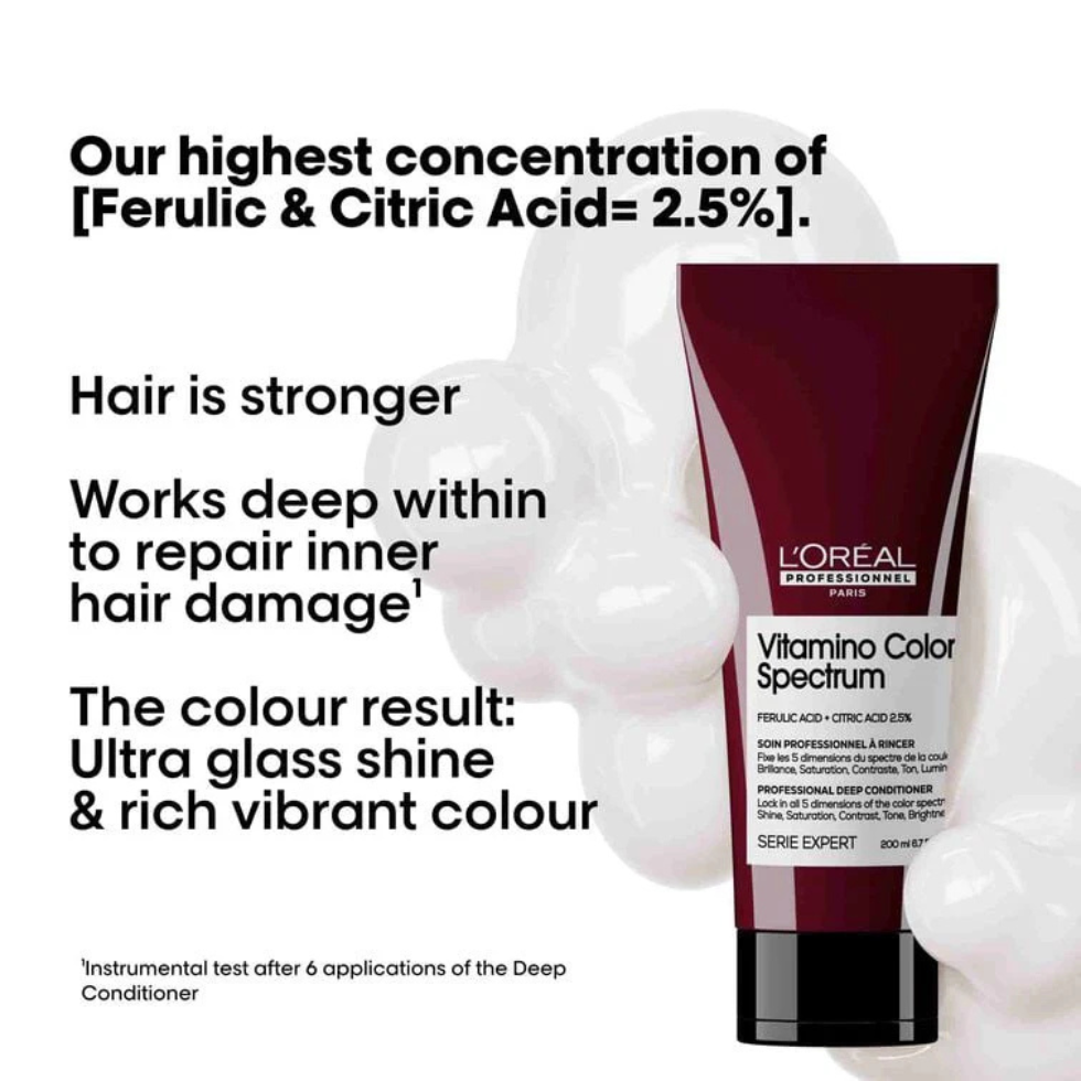 LOréal Professionnel Vitamino Color Spectrum Deep Conditioner 200ml for color care and shine