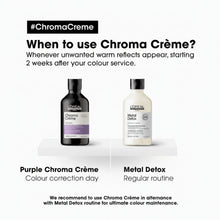 L’Oréal Professionnel Chroma Crème Purple Shampoo 300ml for blonde to platinum blonde hair, neutralizing yellow tones and enhancing shine.