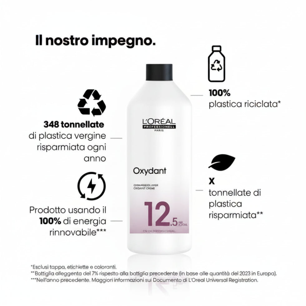 L’Oréal Professionnel Crème Oxydant 12.5 Vol 1000ml professional cream developer for smooth color mixing and consistent salon results.