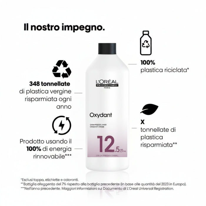 L’Oréal Professionnel Crème Oxydant 12.5 Vol 1000ml | Professional Cream Developer