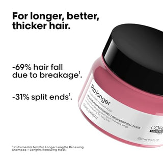 L’Oréal Professionnel Serie Expert Pro Longer Lengths Renewing Mask 250ml for long hair care, deep nourishment, split end care, and enhanced softness and shine.
