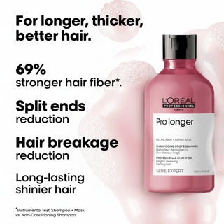 L’Oréal Professionnel Serie Expert Pro Longer Lengths Renewing Shampoo 300ml for long hair care, strengthening lengths, improving softness, and enhancing shine.