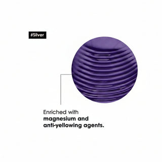 L’Oréal Professionnel Serie Expert Silver Shampoo 500ml for blonde, grey, and white hair, neutralizing yellow tones and enhancing shine.