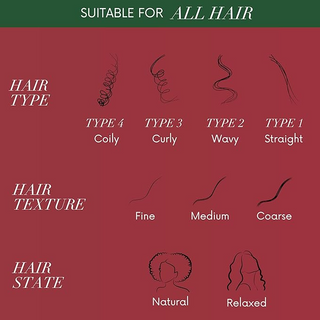 ORS Hairepair Coconut & Baobab Vital Oils 127ml | Hydrate, Strengthen & Shine Hair