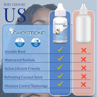 Ghostbond XL Coconut Full Head Bond for Poly & Lace | Waterproof Wig Glue 1.3oz