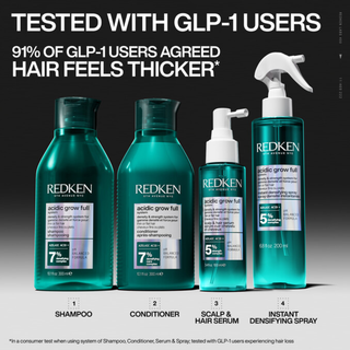 Redken Acidic Grow Full System Instant Densifying Spray 200ml lightweight leave in spray helps create fuller thicker looking hair strengthen strands reduce breakage add volume and provide heat protection up to 230°C.