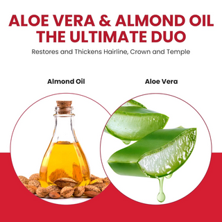 StrongEnds Honey Infusion Full Repair Temple Balm 170g | Nourish & Repair Hair