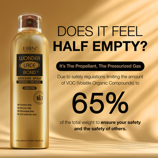 EBIN Wonder Lace Bond Adhesive Spray Extreme Mega Hold Sensitive 420ml