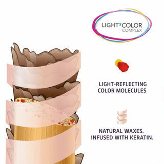 Wella Color Touch Emulsion 1.9 Percent Developer 1000ml for demi permanent hair color toning and glossing services