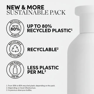 Wella Elements Light Renewing Conditioner 1000ml lightweight hydrating conditioner for soft smooth manageable hair**