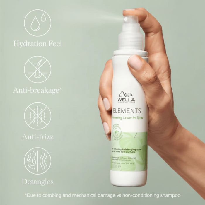 Wella Professionals Elements Renewing Leave-In Spray 150ml – Hair Protection