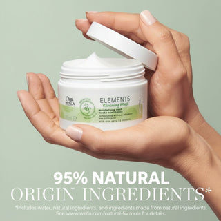 Wella Elements Renewing Mask 250ml deep nourishing hair mask for hydration repair softness and healthy hair**