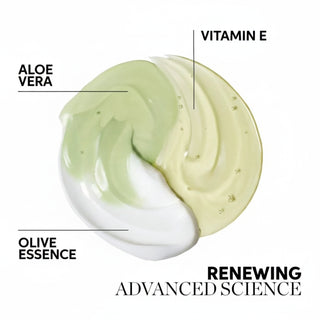 Wella Elements Renewing Mask 250ml deep nourishing hair mask for hydration repair softness and healthy hair**