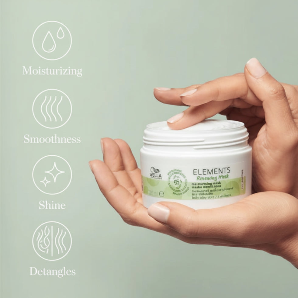 Wella Elements Renewing Mask 500ml deep conditioning hair treatment for hydration repair strength and softness**