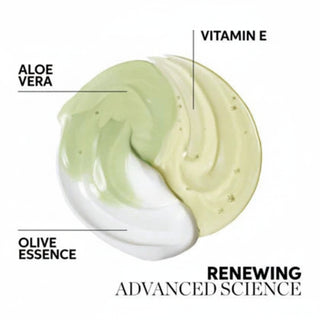 Wella Elements Renewing Shampoo 1000ml gentle moisturizing shampoo for healthy soft shiny and manageable hair**