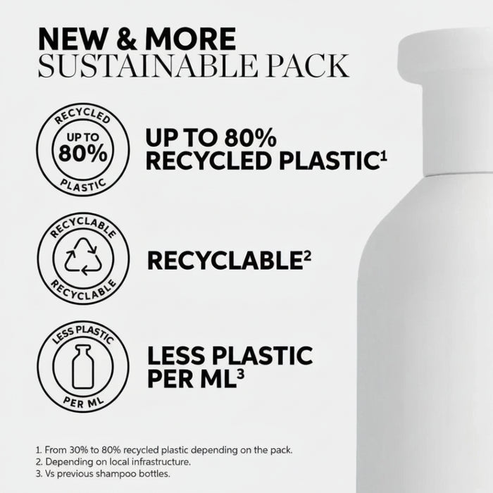 Wella Professionals Oil Reflections Luminous Reveal Shampoo 250ml for All Hair Types