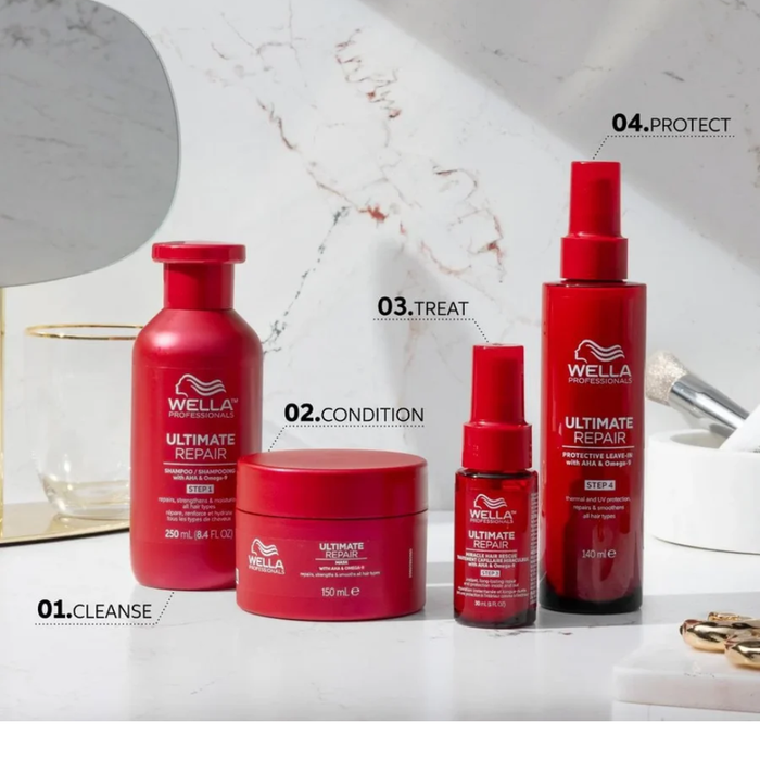 Wella Professionals Ultimate Repair Hair Mask 150ml | Strengthen & Smooth Care