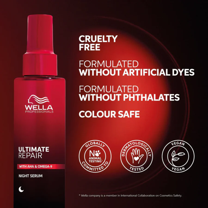 Wella Professionals Ultimate Repair Night Serum 30ml | Overnight Hair Repair