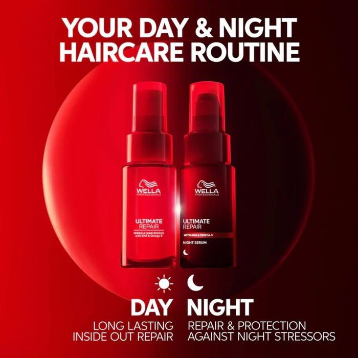Wella Professionals Ultimate Repair Night Serum 95ml | Overnight Hair Repair Care