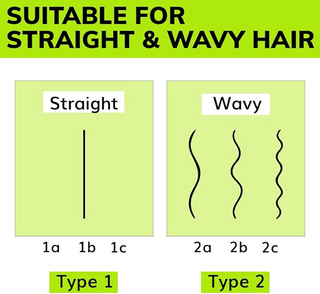 BSSET Hair Styling Powder 20g | Add Volume & Matte Texture for Fine Hair