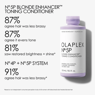 Olaplex No.5P Blonde Enhancer Toning Conditioner 250ml  Bright Blonde Care