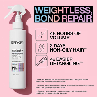 redken acidic bonding concentrate lightweight conditioner 190ml liquid conditioner for fine damaged hair weightless bond repair hydration smoothing and color treated hair care product